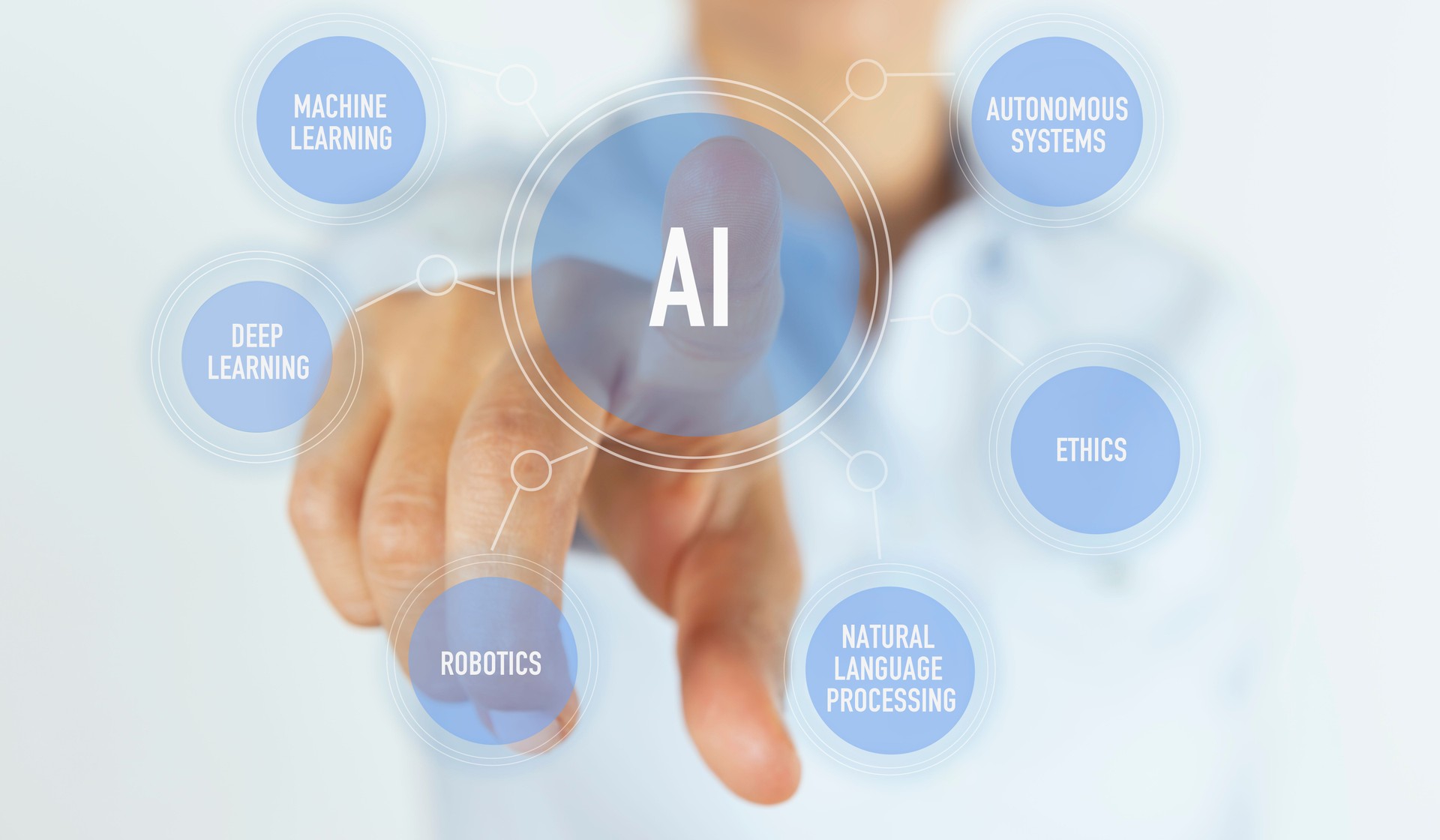 AI